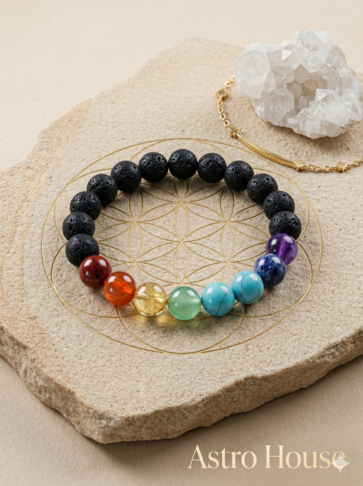 Chakra & Spiritual