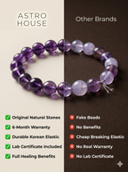 Amethyst Bracelet for Calming Mind & Peace