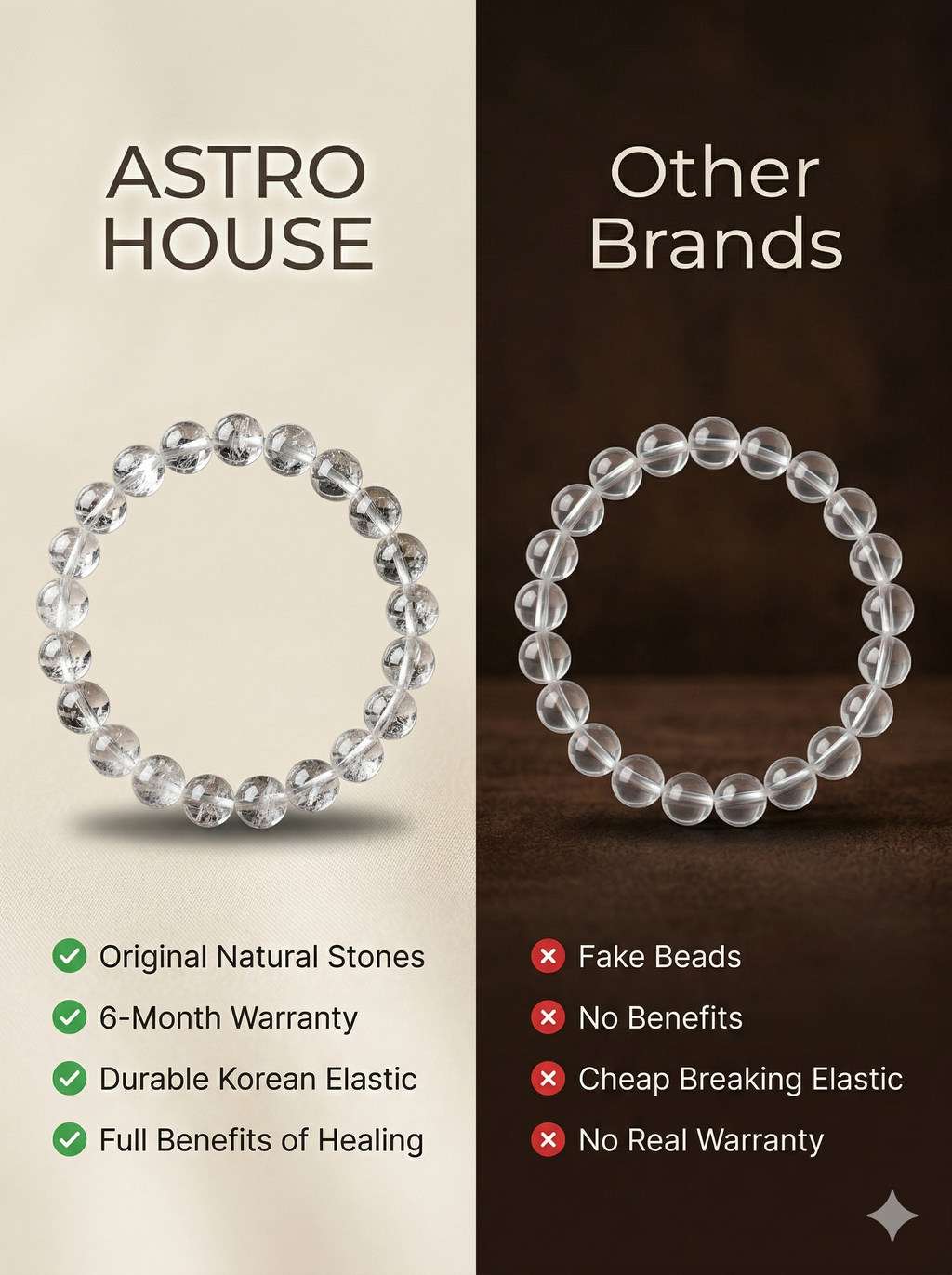 Pure Clear Quartz Natural Stone Bracelet