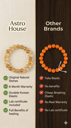 Citrine Bracelet for Growth, Confidence, & Expansion