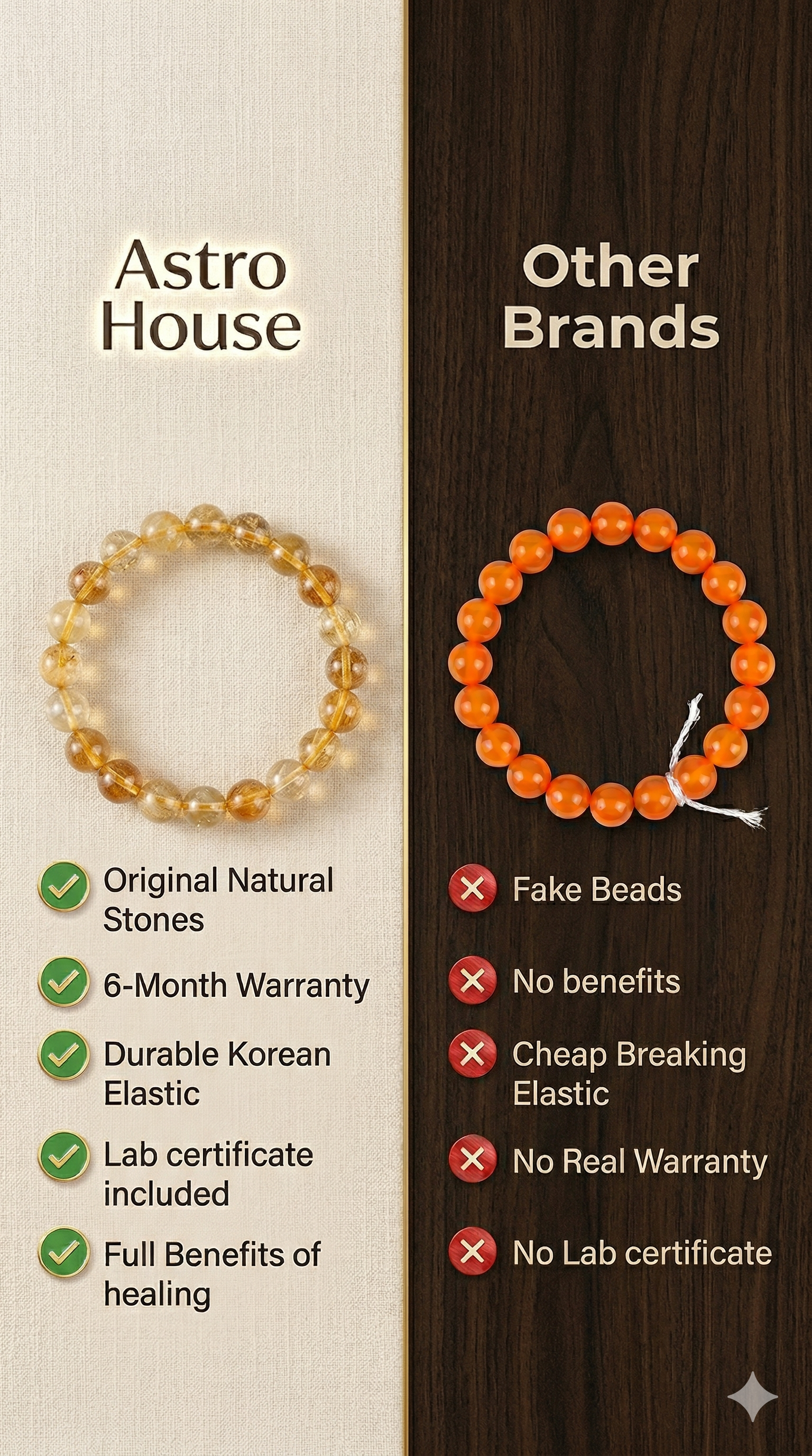 Citrine Bracelet for Growth, Confidence, & Expansion