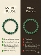 Green Aventurine Bracelet - Attracts Luck, Wealth & Opportunities