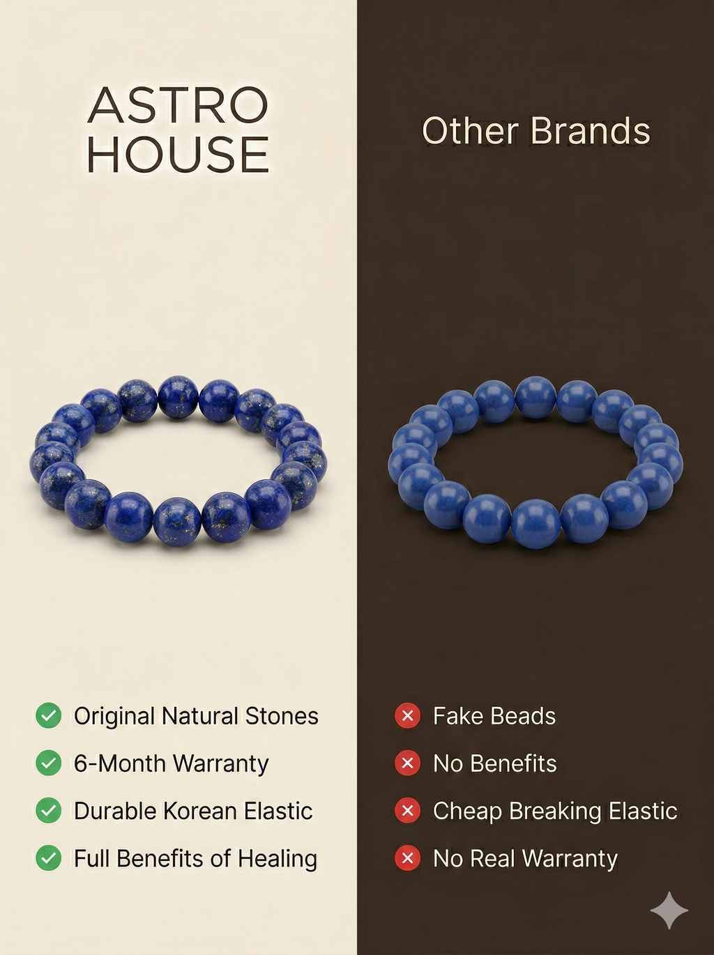 Lapis Lazuli Bracelet