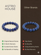 Lapis Lazuli Bracelet