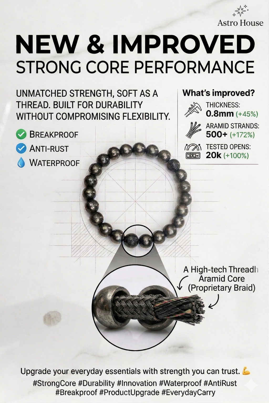 Courageous Tiger Eye Bracelet Natural Stone