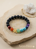 7 Chakra Bracelet – Align. Protect. Energize.