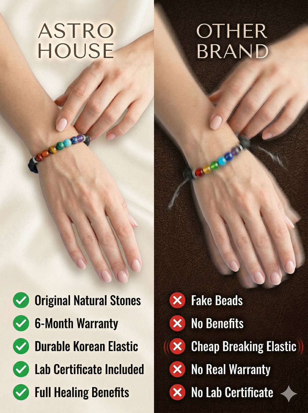 7 Chakra Bracelet – Align. Protect. Energize.
