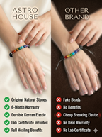 7 Chakra Bracelet – Align. Protect. Energize.