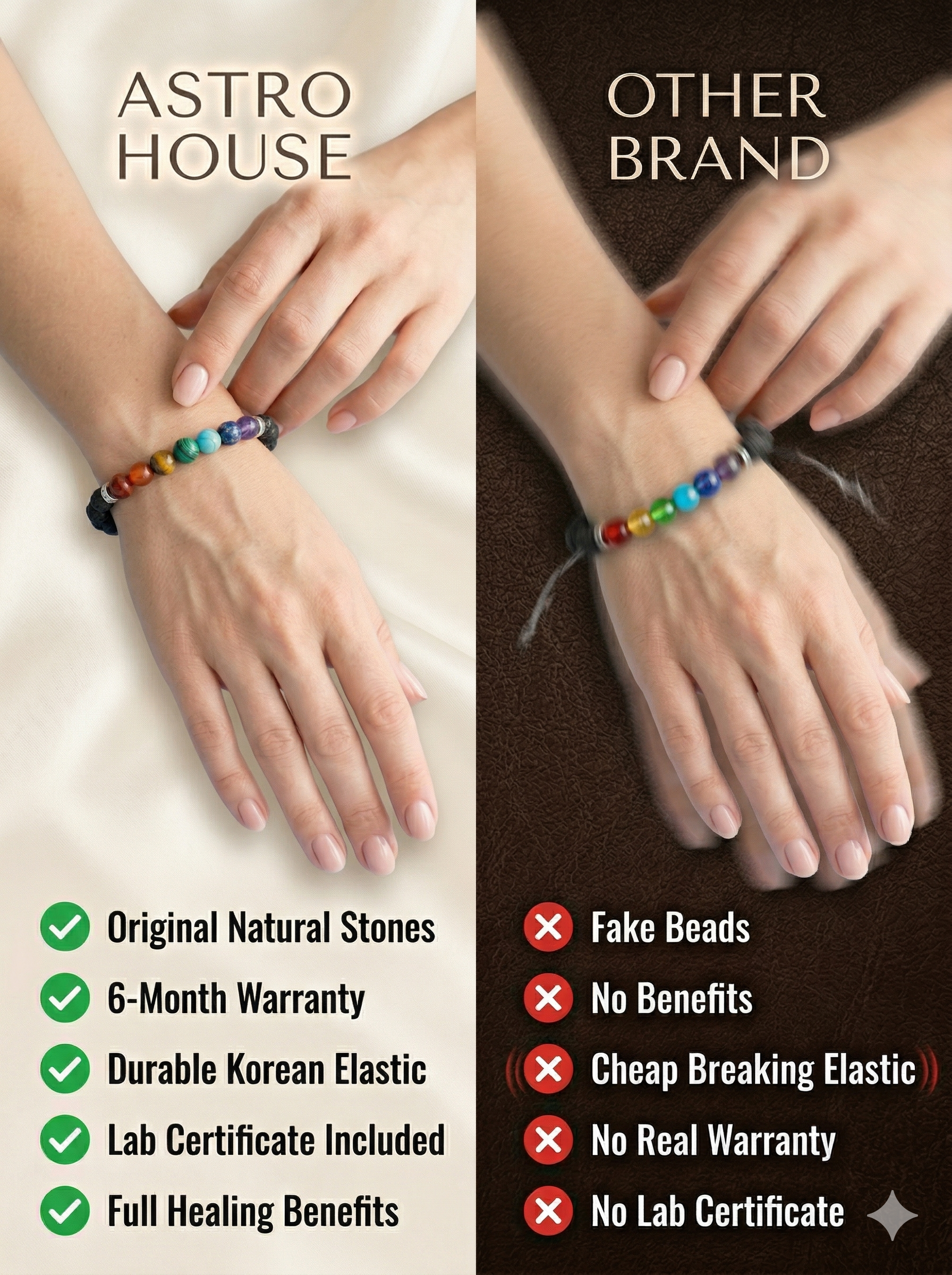 7 Chakra Bracelet – Align. Protect. Energize.