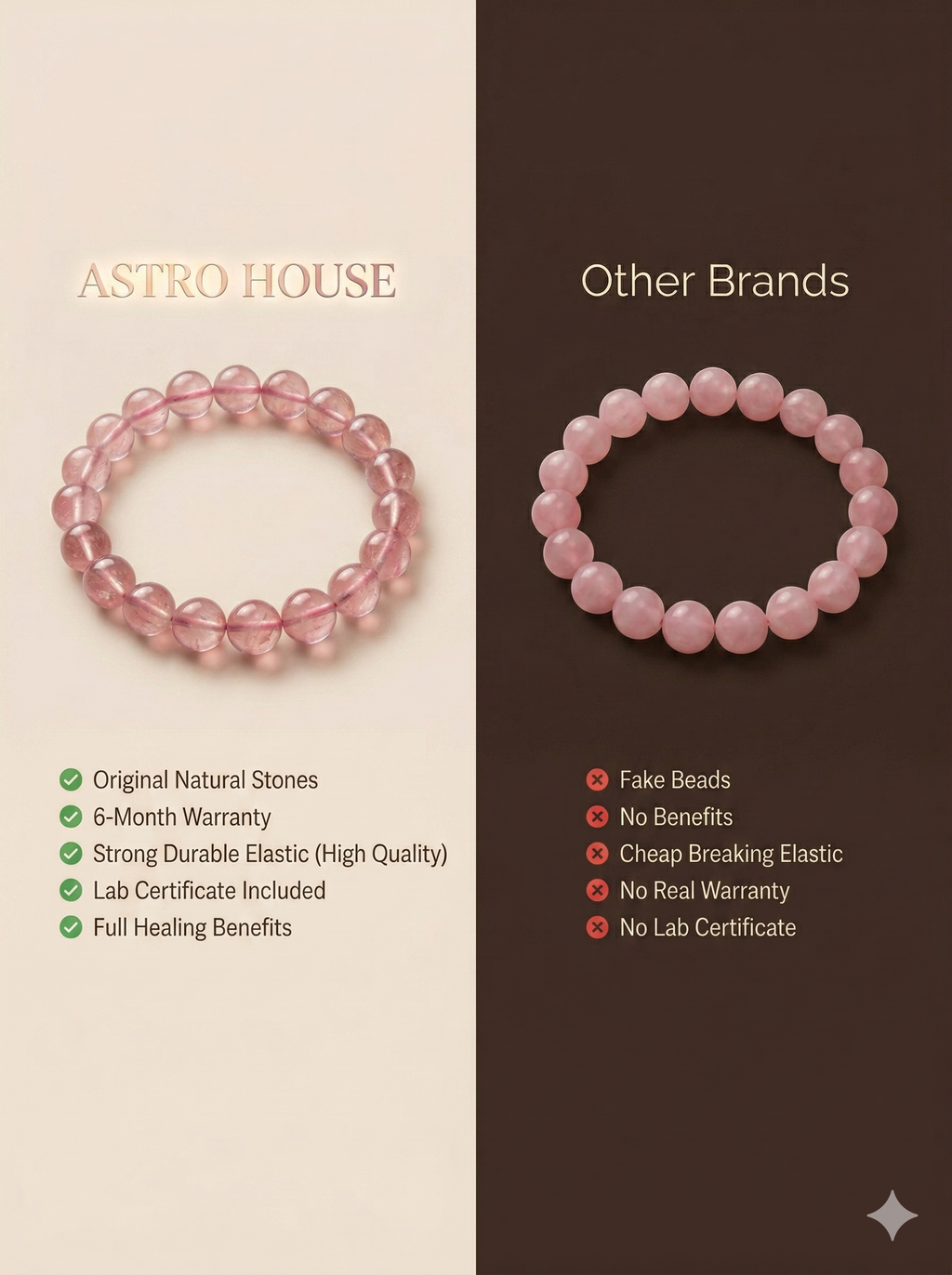Rose Quartz Bracelet - Attract Love, Strengthen Relationships & Heart Chakra