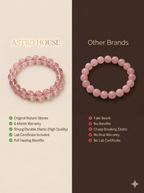 Rose Quartz Bracelet - Attract Love, Strengthen Relationships & Heart Chakra