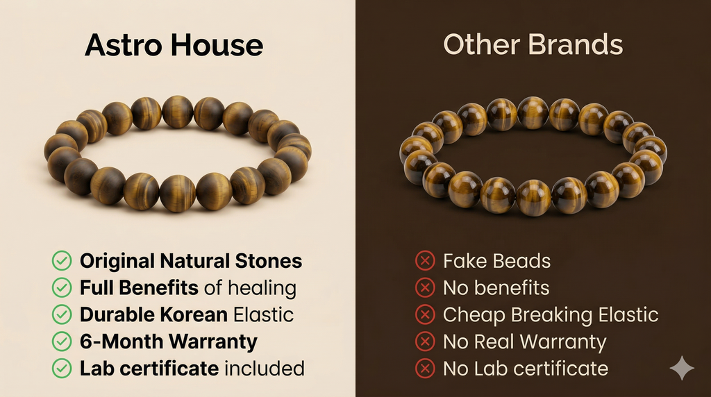 Courageous Tiger Eye Bracelet Natural Stone