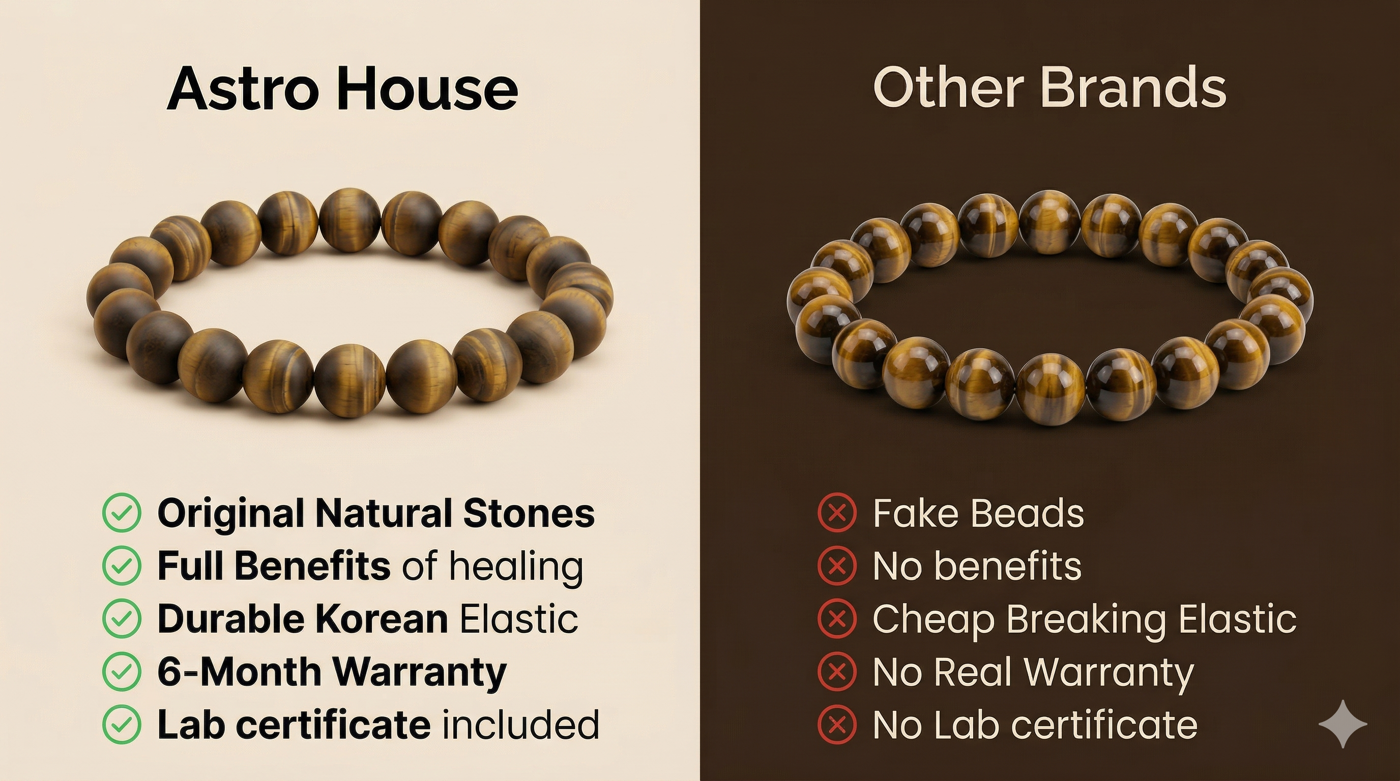 Courageous Tiger Eye Bracelet Natural Stone